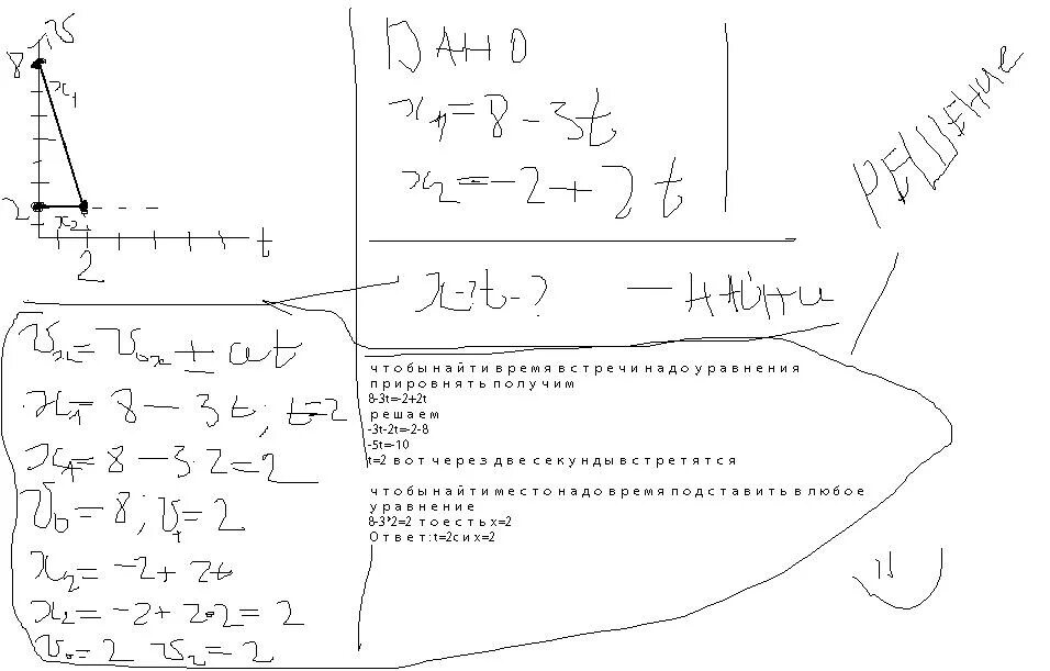 Уравнения движения двух тел имеют вид x1 8-3t и x2 -2+2t. Уравнения движения двух тел имеют вид. Уравнения движения двух тел имеют вид x1 8-3t. Уравнения движения двух тел имеют вид x1 8-3t и x2 -2+2t постройте графики. X 3 t 3t2