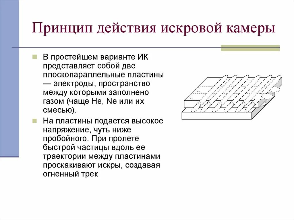 Искровая камера принцип действия. Искровая камера принцип работы. Искровая камера метод регистрации частиц. Принцип действия ичкроаой камеры. Искровая камера схема.