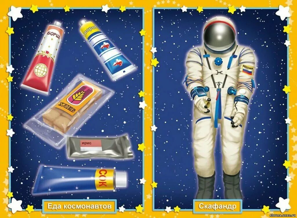 Первый космонавт средняя группа. Космос для дошкольников. Детям о космосе. Косомсдля дошкольников. Космическая тематика для детей.