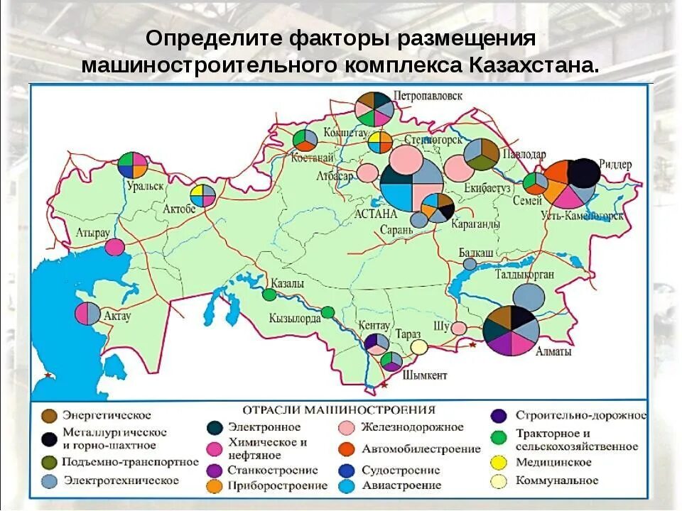 Карта промышленности Казахстана. Экономическая карта Казахстана. Промышленность Казахстана Машиностроение. Основные центры машиностроения в России на карте. Районы производства машиностроения