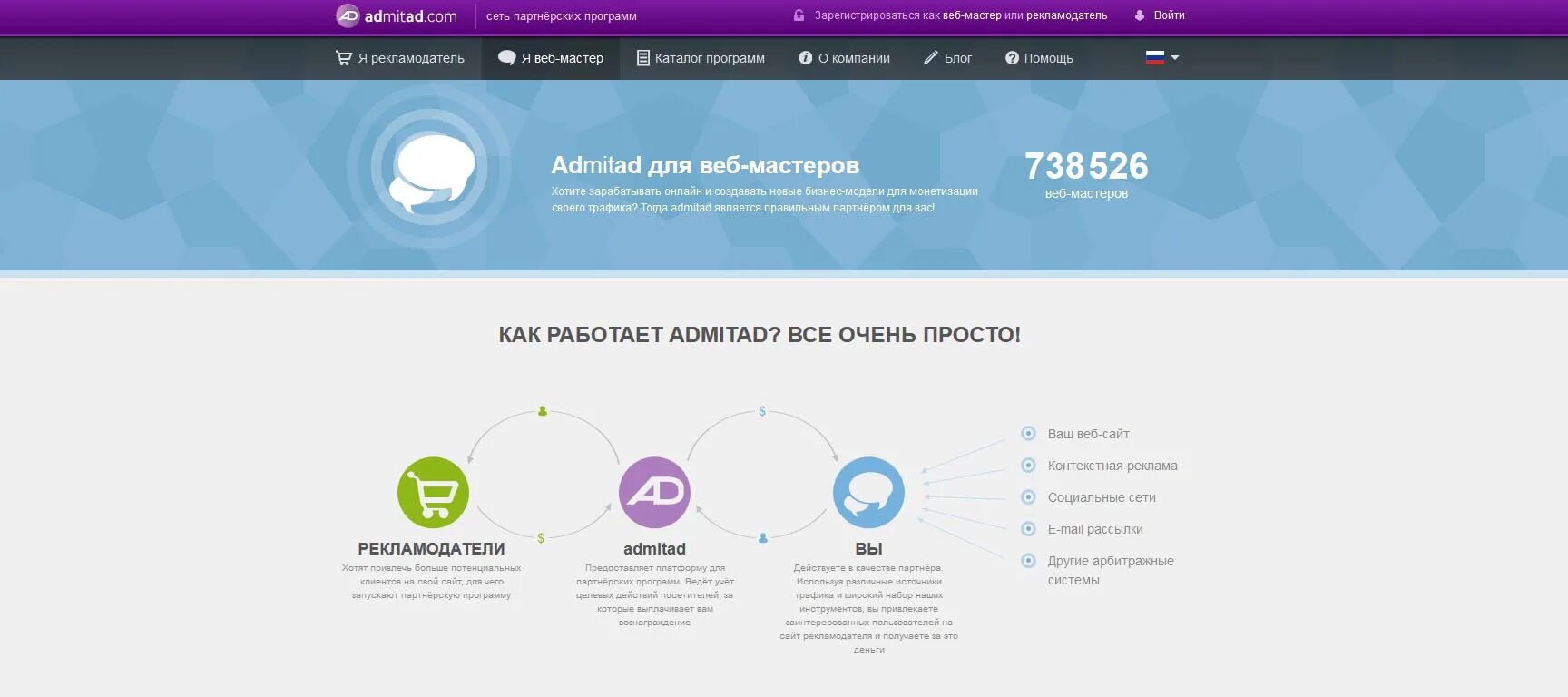 сра партнерки для заработка. сра партнерки для заработка. Cpa партнерские программы. партнерские программы и cpa сети. интернет банкинг беларусбанк оплата.