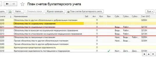 Счет учета 08.04. 08 Счёт в бухгалтерии. План счетов 13 счет. Счёт учёта здание. 76 Счет бухгалтерского учета это.