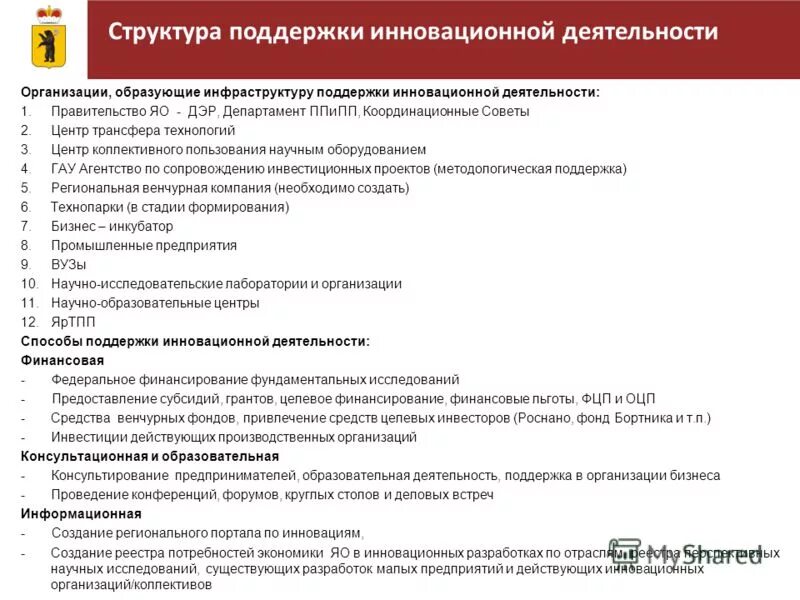 поддержки инновационной деятельности