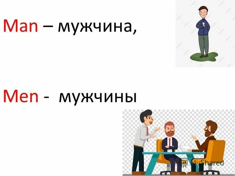 исключения man men. мужчина по англ. Foot множественное число foot. транскрипция слова men. Plural exceptions in english.