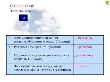 Заря алая подымается средство выразительности