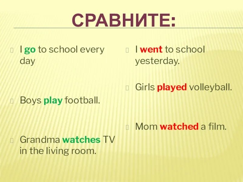 I went to School yesterday. I go to School yesterday в past simple. I ............ to School yesterday." ￼. Дополните предложения i go to School yesterday. I go there yesterday