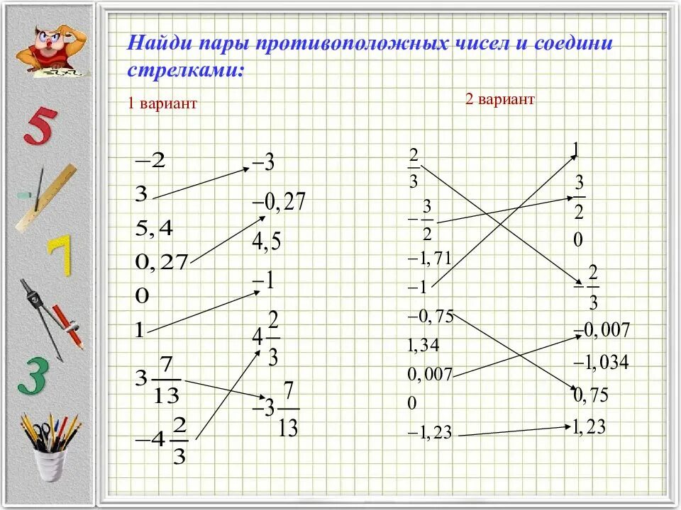 Соединить 3 пары цифр. Как найти противоположное число. найди пары чисел. пары противоположных чисел. нахождение противоположного числа.