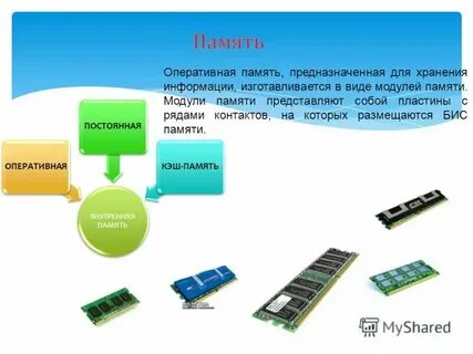 Предназначена для внутренней обработки
