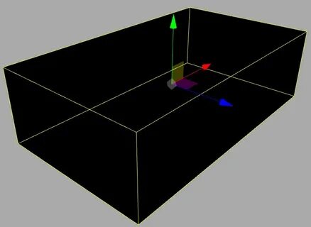 2 d проекция