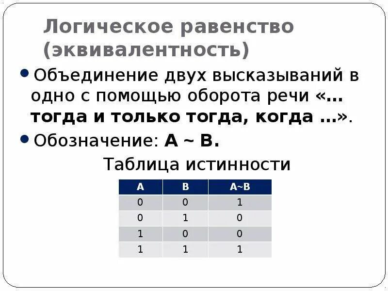 Тогда и только тогда логика