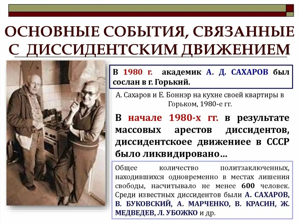 Диссиденты год. Диссидентство в ссср в 60-80 годы. диссидентское движение. диссидентское движение в ссср. основные события связанные с диссидентским движением.