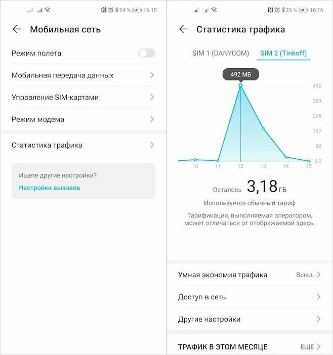 Расход трафика андроид. Статистика трафика. Что такое статистика трафика в телефоне. Расход трафика на телефоне. Статистика расходов трафика андроид.