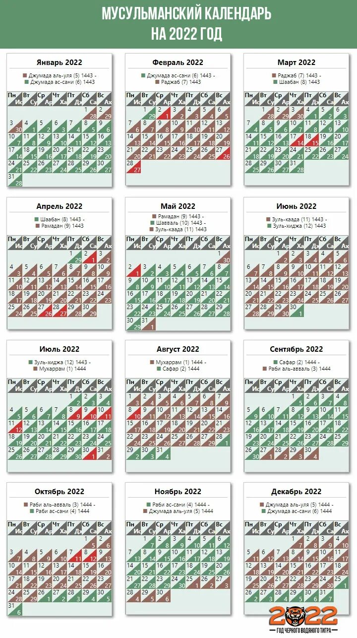 Месяцы года по мусульманский. Исламский календарь на 2022 год по Хиджре. Исламский календарь на 2021 год по Хиджре. Мусульманский календарь на 2021 год с праздниками. Календарь по мусульмански 2022.