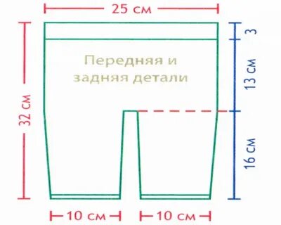 Никому не расстегивала штанишки