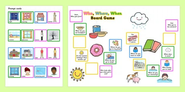 Question words games. WH questions Board game. Question Words boardgame. Question Words Board game. Question Words Board game for Kids.