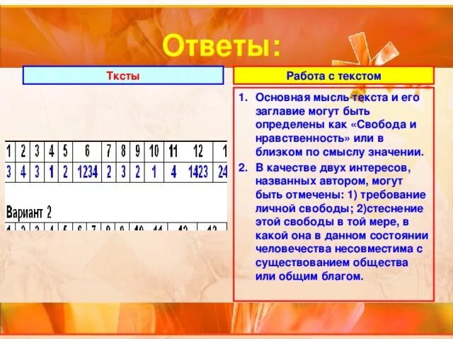 Мы живем в обществе 7 класс тест. Регулирование поведения людей. регулирование поведения людей в обществе 7 класс. обществознаниt7 класс тест регулирование поведения людей в обществе. регулирование поведения людей в обществе 7 класс обществознание.