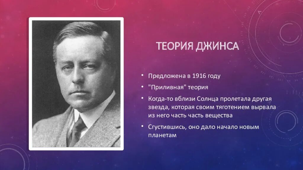 Гипотеза джеймса. Теория Джеймса джинса о происхождении солнечной системы. Джинс гипотеза происхождения солнечной системы.