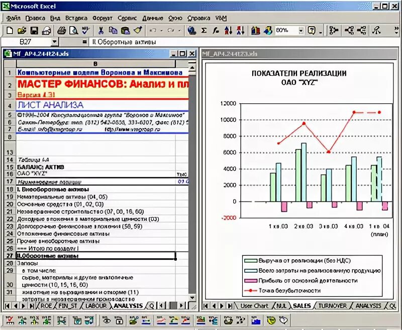 Приложение анализ финансово. Мастер финансов программа. Программы финансового анализа. Программы для финансового анализа предприятия. Финансовый анализ в автоматическом режиме.