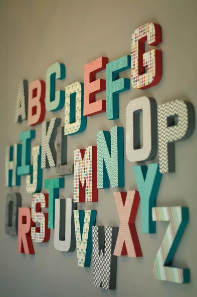 Настенные наклейки английский алфавит. Alphabet wall. World wall alphabet. Alphabet decor. Abc wordwall.