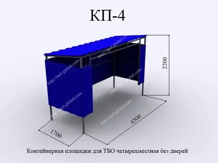Требования к площадке тбо