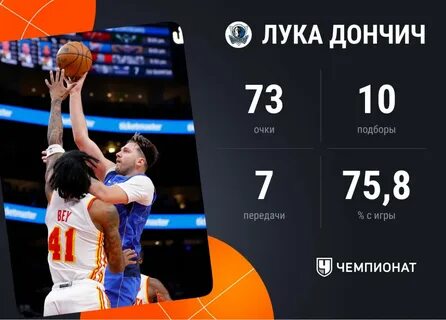 Атланта статистика