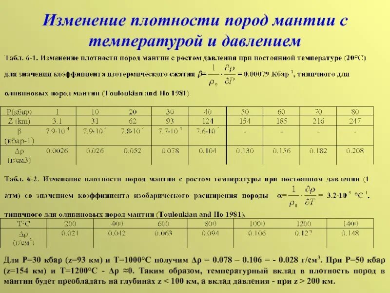 Плотность пород. Породы по плотности. Изменение плотности породы. Плотность пород 3..