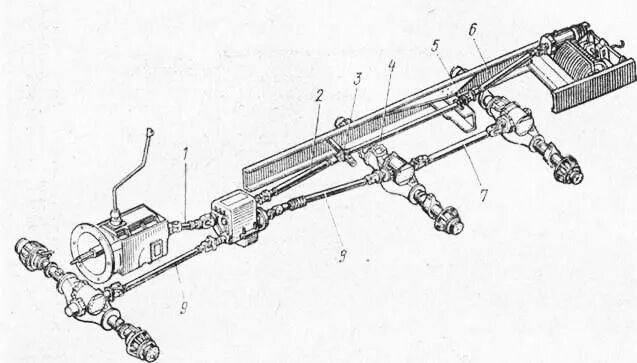 Карданная передача Урал 4320. Кардан привода лебедки Урал 4320. Трансмиссия автомобиля Урал 4320. Кардан КАМАЗ 4310 схема. Задний привод камаз