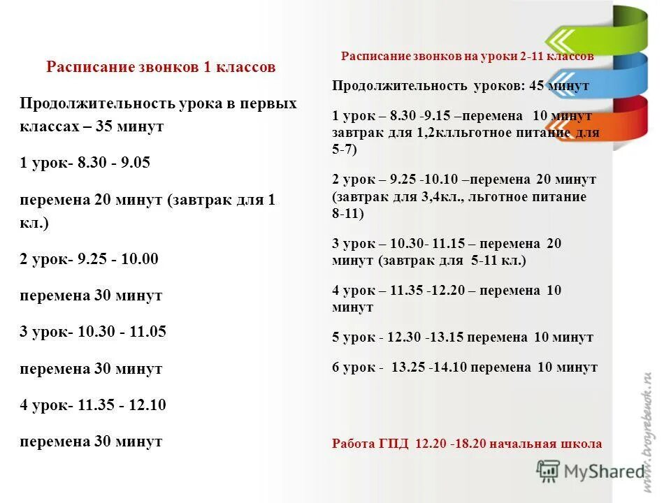 Длительность уроков в первом классе. Продолжительность уроков в школе. Продолжительность урока в 1 классе. Расписание уроков в 1 классе урок по 35 минут. Продолжительность уроков и перемен в школе