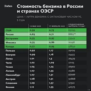 Скока стоит 1