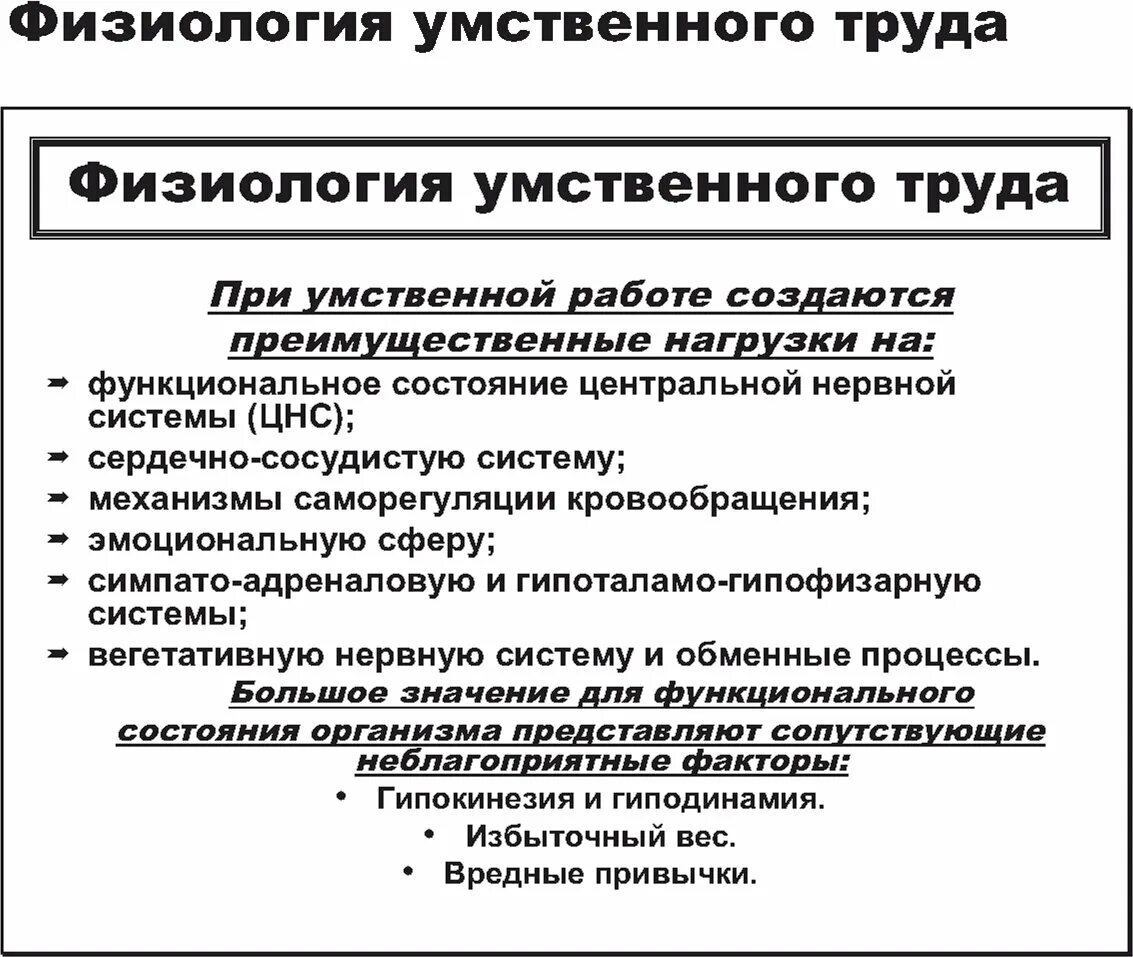 Характеристики физического и умственного труда. Физиологические особенности умственного труда. Особенности умственного труда физиология. Физиология трудовой деятельности. Характеристика умственного труда.
