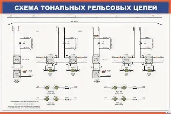 Схема разветвленных тональных рельсовых цепей Схема тональной рельсовой цепи трц3