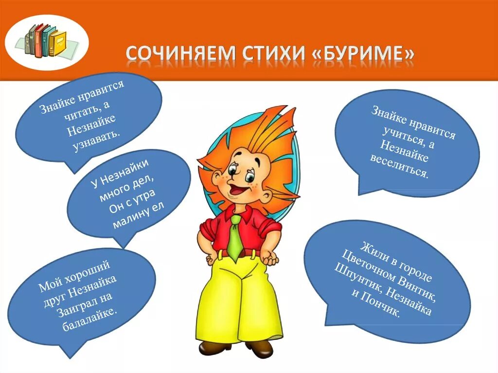 Сочинять стихотворение какой вид информации