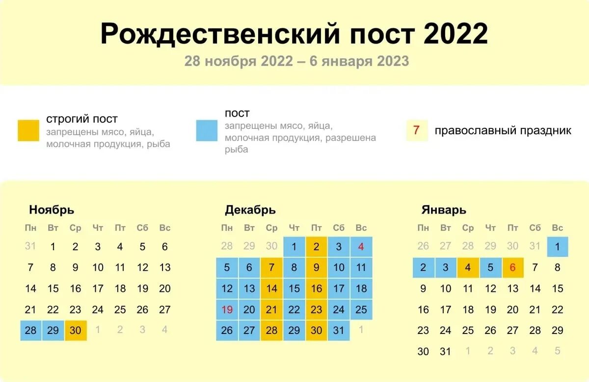 Когда наступает пост в 2024. Рождественский пост 2022-2023 питание по дням. Начало Рождественского поста в 2023. Календарь питания 2023. Праздники Рождественского поста.