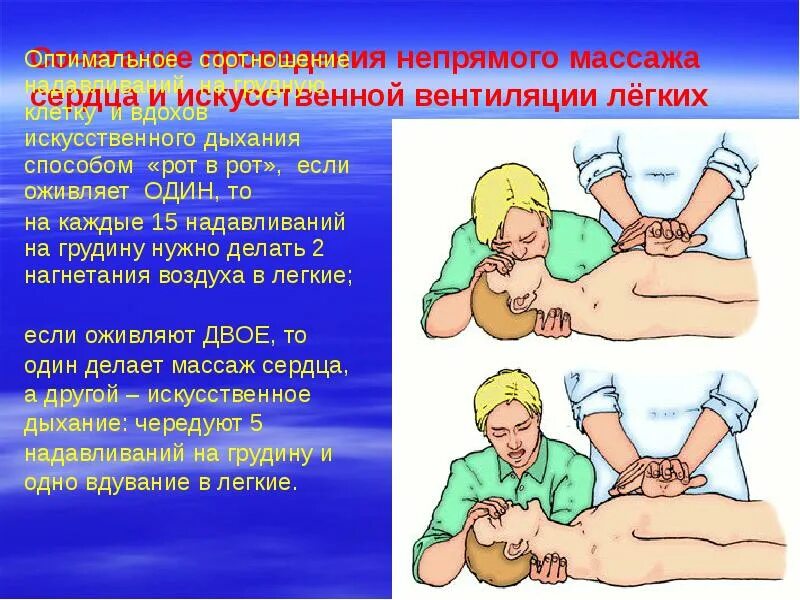 Непрямой массаж сердца и искусственное. Искусственная вентиляция легких и закрытый массаж сердца. Искусственное дыхание и непрямой массаж сколько нажатий. Алгоритм проведения непрямого массажа сердца. Искусственное дыхание и непрямой массаж сердца соотношение
