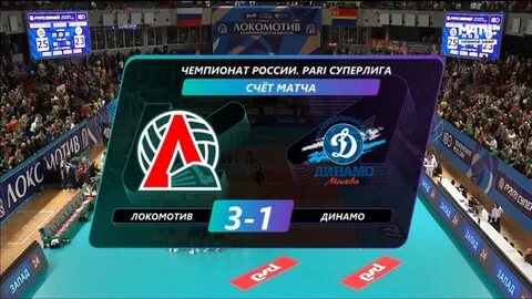 Волейбол женщины финал локомотив динамо