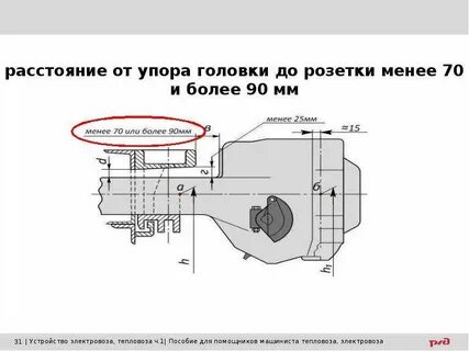Укороченные ударные розетки расстояние