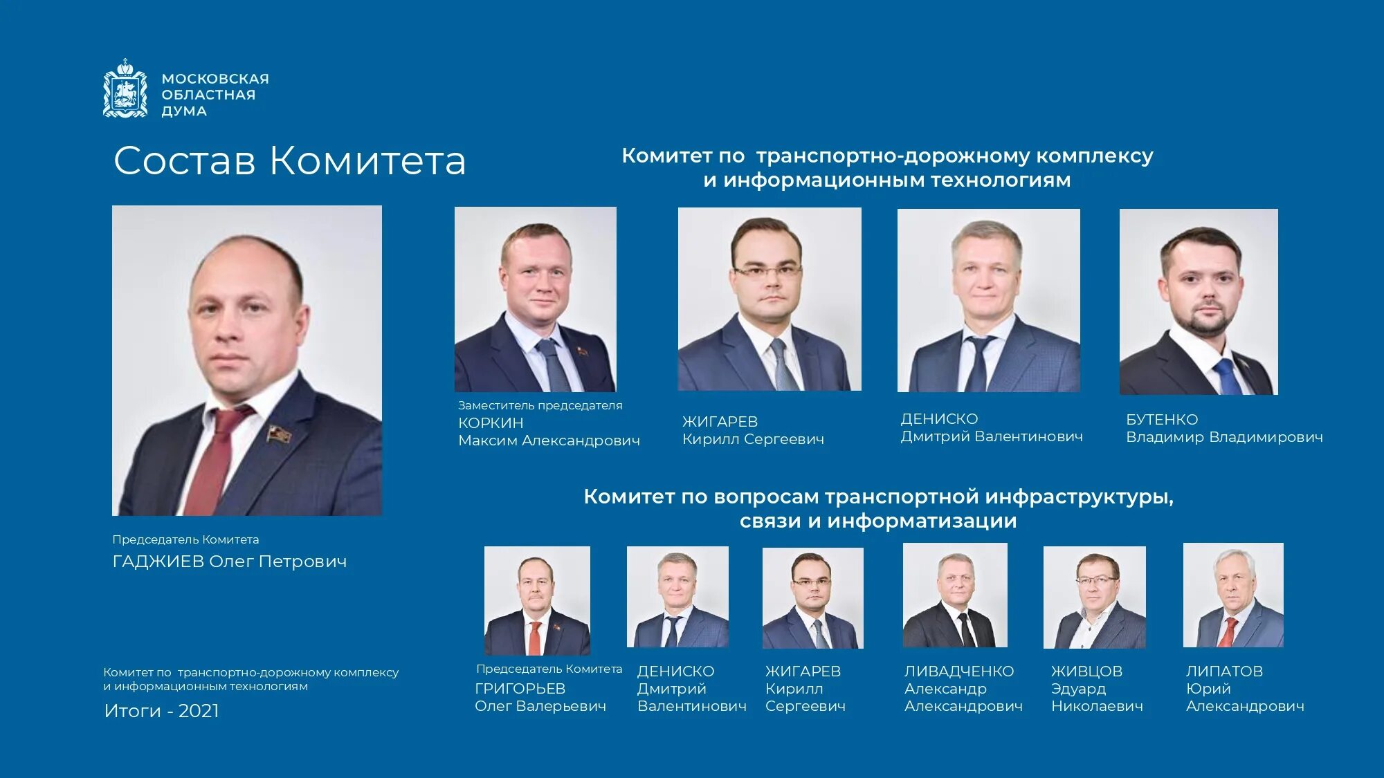 Управление административной практики комитета по транспорту спб. Комитет по транспорту. Управление административной практики комитета по транспорту спб. Управление административной практики комитета по транспорту спб. Письмо от комитета по транспорту.