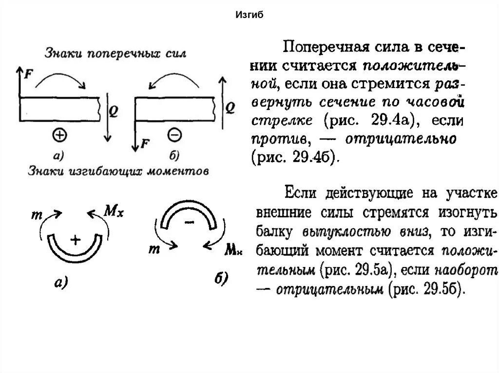 Изгиб знаки. Правило знаков для изгибающих моментов при изгибе. Знаки поперечных сил. Правило знаков сопромат. Правило знаков для поперечных сил.