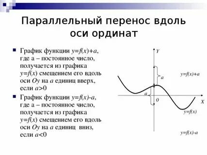 Параллельные функции это. Параллельные функции это
