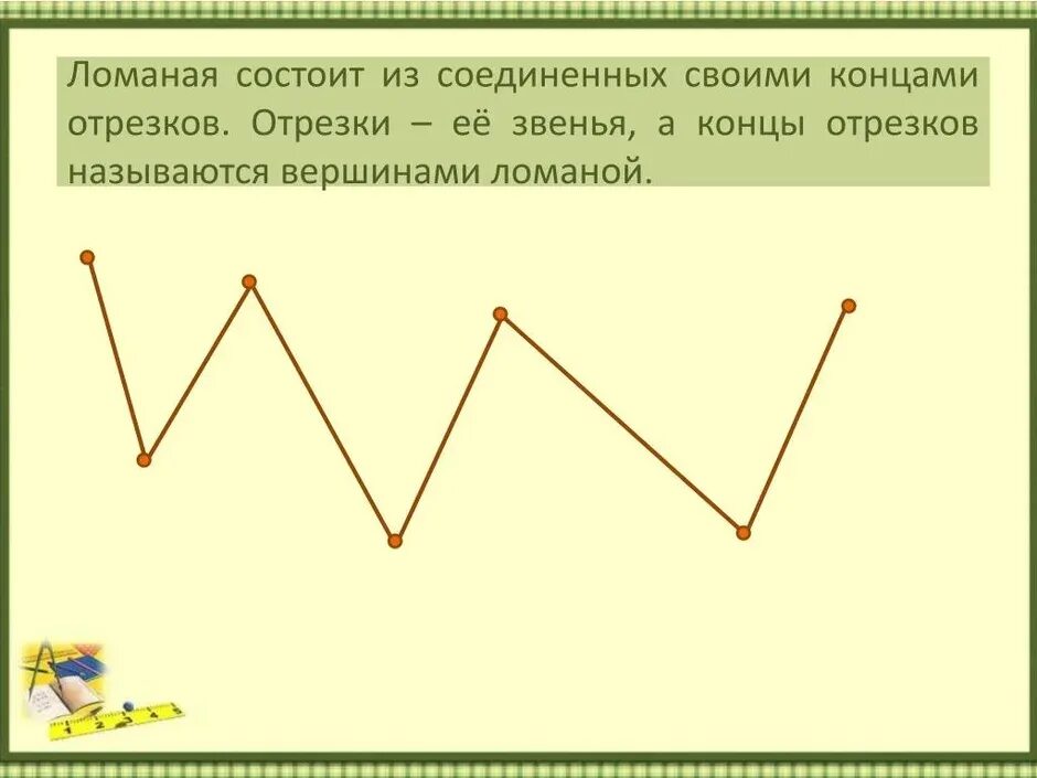 Длина ломаной из 3 звеньев. Ломаная линия 6 звеньев. Ломаные линии 1 класс вершины и звенья. Незамкнутая ломаная из 4 звеньев. Ломаная линия состоит из 2 звеньев.