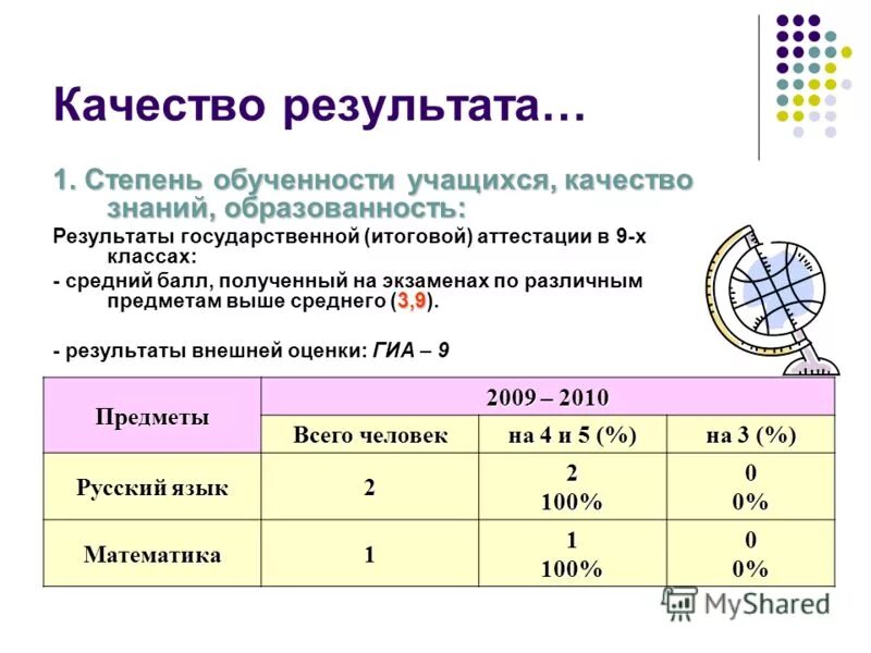 Классу качества в результате в