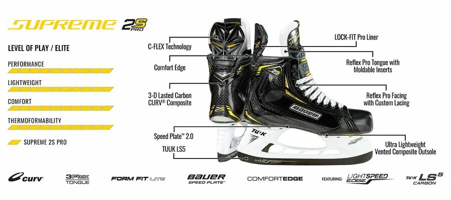 Полнота коньков bauer. Коньки bauer полнота д. Коньки bauer supreme pro размерная сетка. Bauer полнота. Bauer полнота.