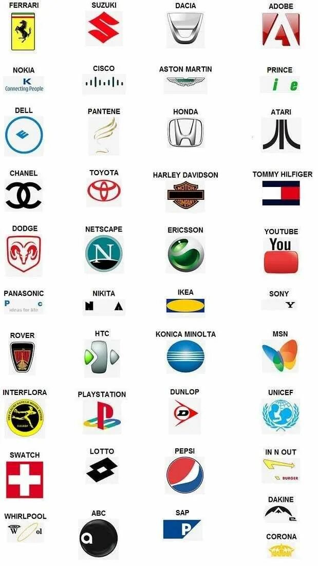 Logo quiz answers level. Ответы на игру logos quiz 2 уровень. logo quiz ответы level 5. квиз лого игра ответы 2 уровень. квиз лого игра 1 уровень.