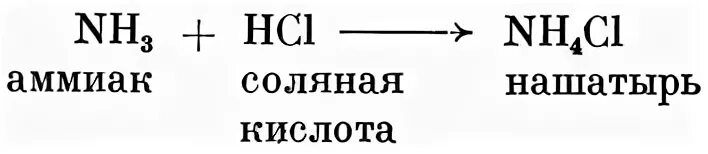 Аммиак и серная кислота уравнение