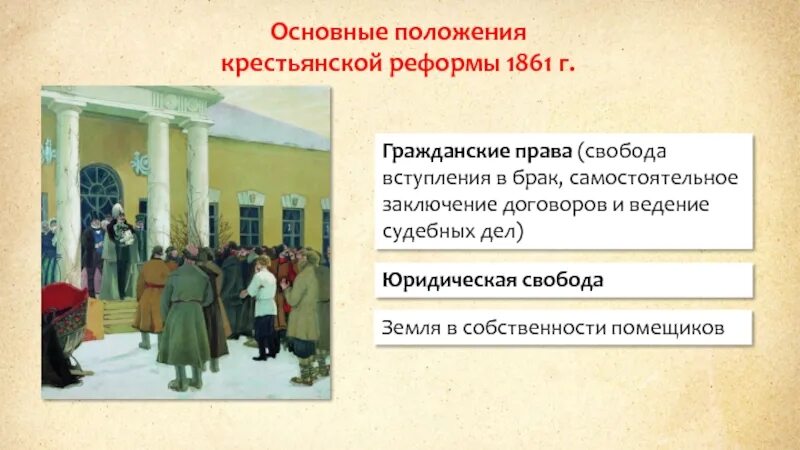 Общее положение 1861