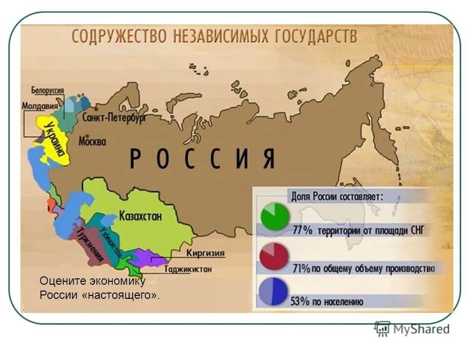 Лучшие страны снг. Содружество независимых государств СНГ карта. Содружество независимых государств страны участники. Страны бывшего СНГ список. Государства входящие в СНГ на карте.