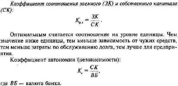 Коэффициент заемных средств формула по балансу. Коэффициент соотношения заемного и собственного капитала. Коэффициент соотношения заемных и собственных средств.