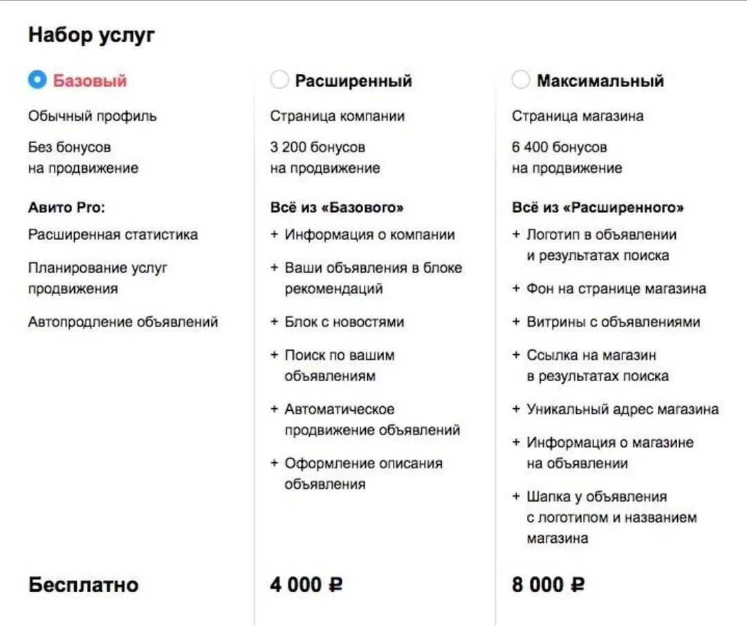 Жирный шрифт в авито. Услуги продвижения авито. Авито продвижение объявления. Платные услуги авито. Тарифы продвижения авито.