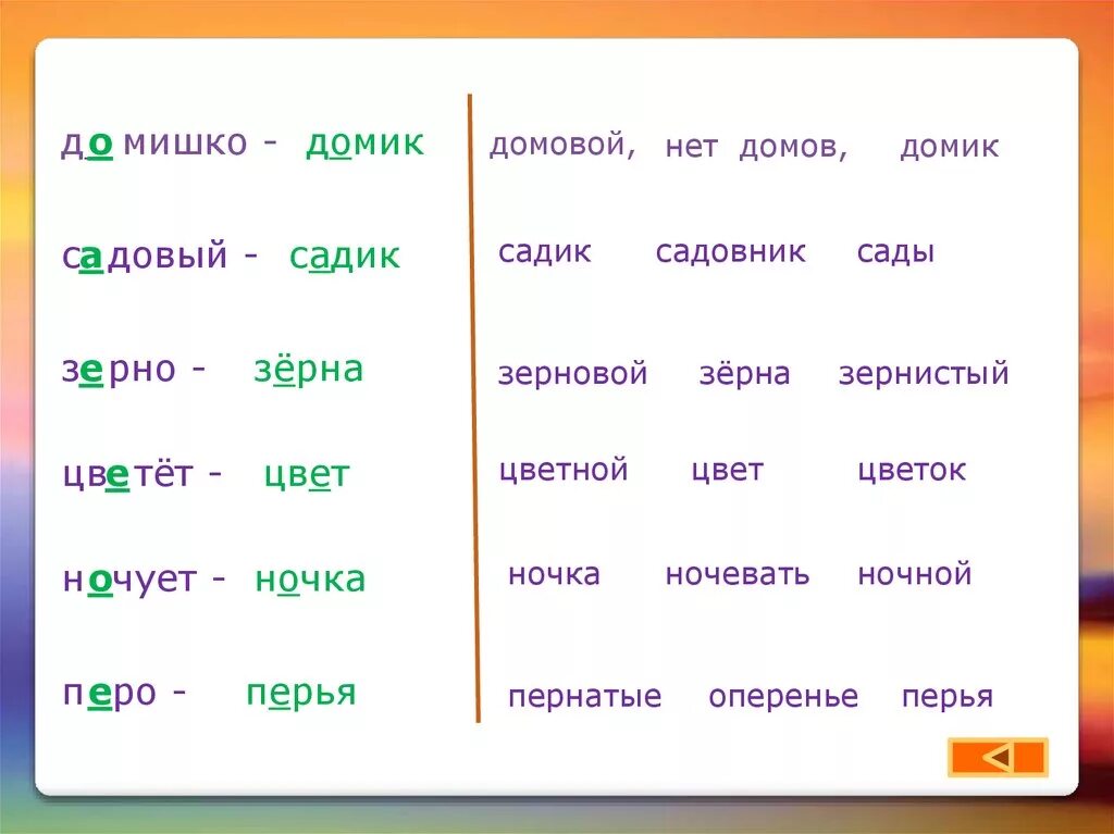 Корень в слове домашний. Проверочное слово к слову зерно. Дом проверочное слово. Проверочное слово домашний. Проверочное слово к слову дом.