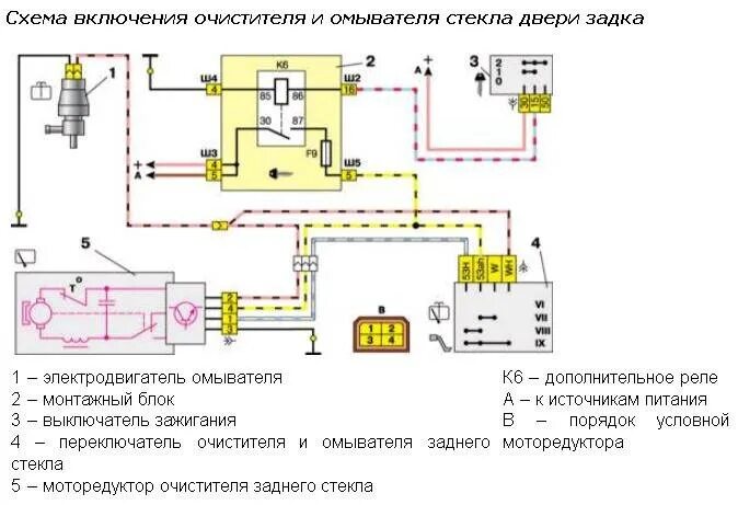 Не работает омыватель лобового стекла причины